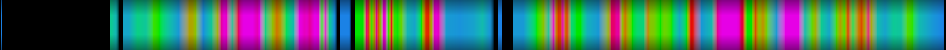 Script heatmap