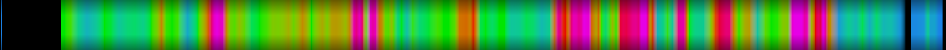 Script heatmap