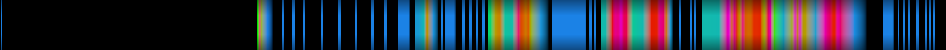 Script heatmap
