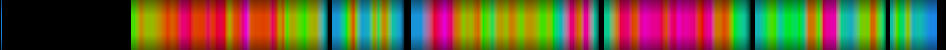 Script heatmap