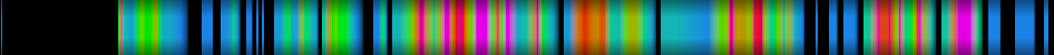 Script heatmap