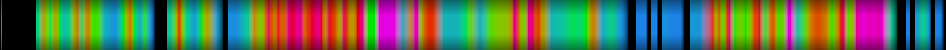 Script heatmap