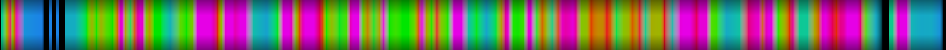 Script heatmap