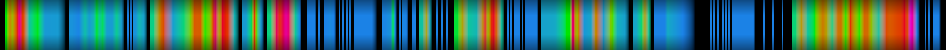 Script heatmap