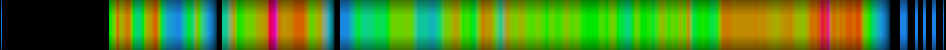 Script heatmap