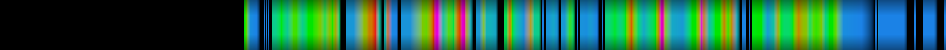 Script heatmap