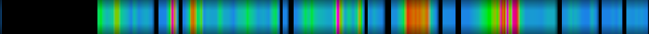 Script heatmap