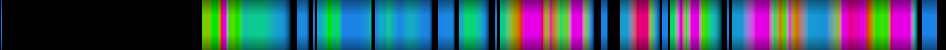 Script heatmap