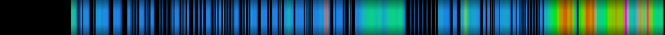 Script heatmap