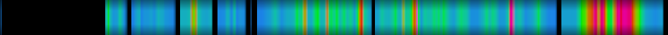 Script heatmap