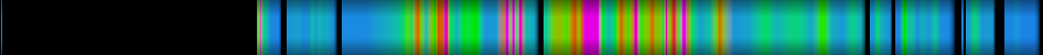 Script heatmap