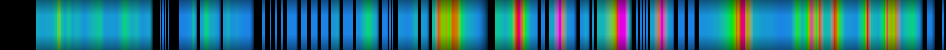 Script heatmap