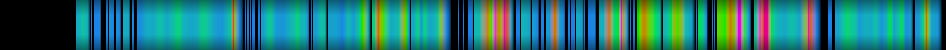 Script heatmap