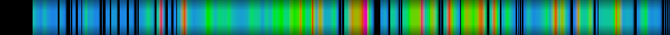 Script heatmap