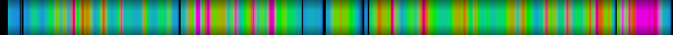 Script heatmap