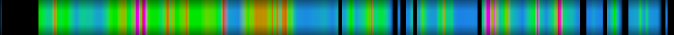 Script heatmap