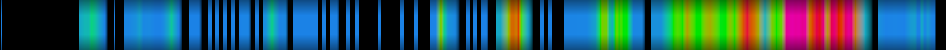 Script heatmap