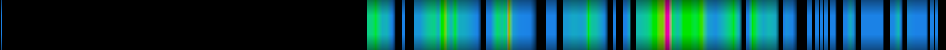 Script heatmap