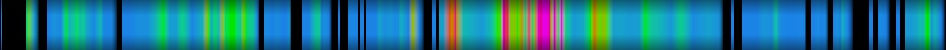 Script heatmap