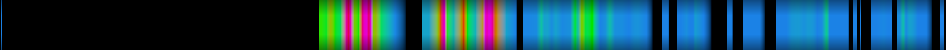 Script heatmap