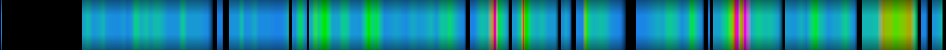 Script heatmap