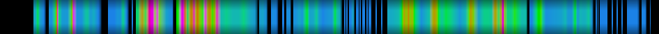 Script heatmap