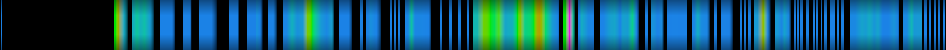 Script heatmap