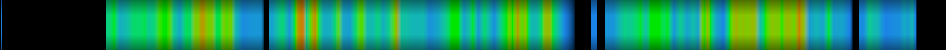 Script heatmap