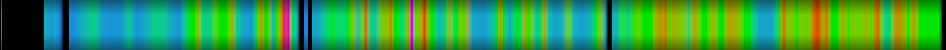 Script heatmap