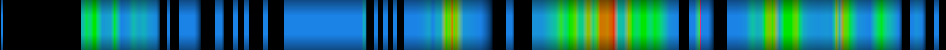 Script heatmap