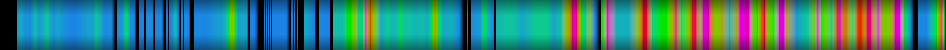 Script heatmap