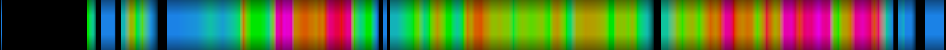 Script heatmap