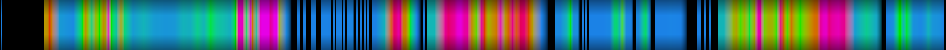 Script heatmap