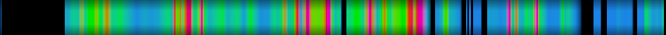 Script heatmap