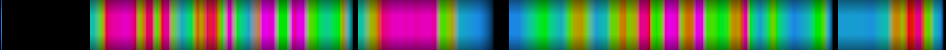 Script heatmap