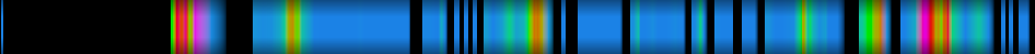 Script heatmap