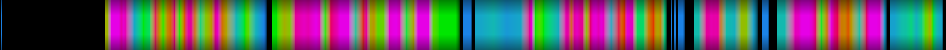 Script heatmap