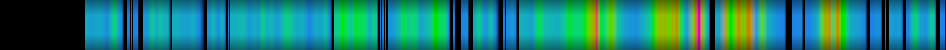 Script heatmap