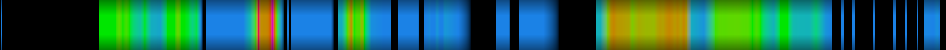 Script heatmap