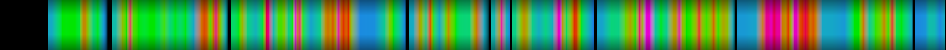 Script heatmap