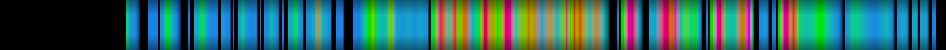 Script heatmap