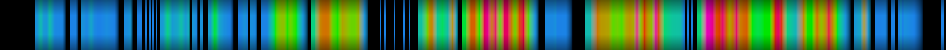Script heatmap