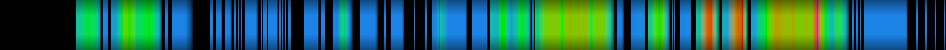 Script heatmap