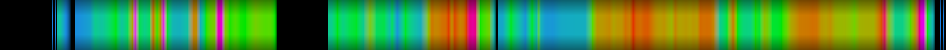 Script heatmap