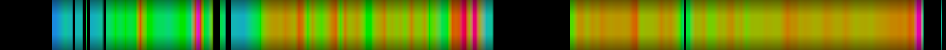 Script heatmap