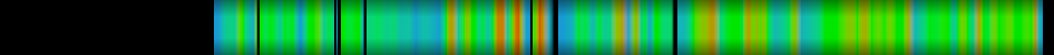 Script heatmap