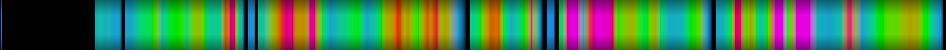 Script heatmap