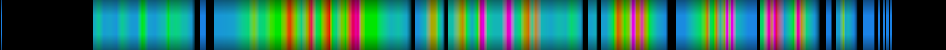 Script heatmap