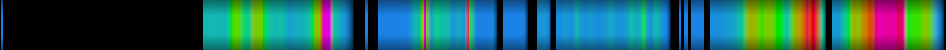 Script heatmap