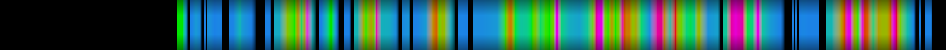Script heatmap